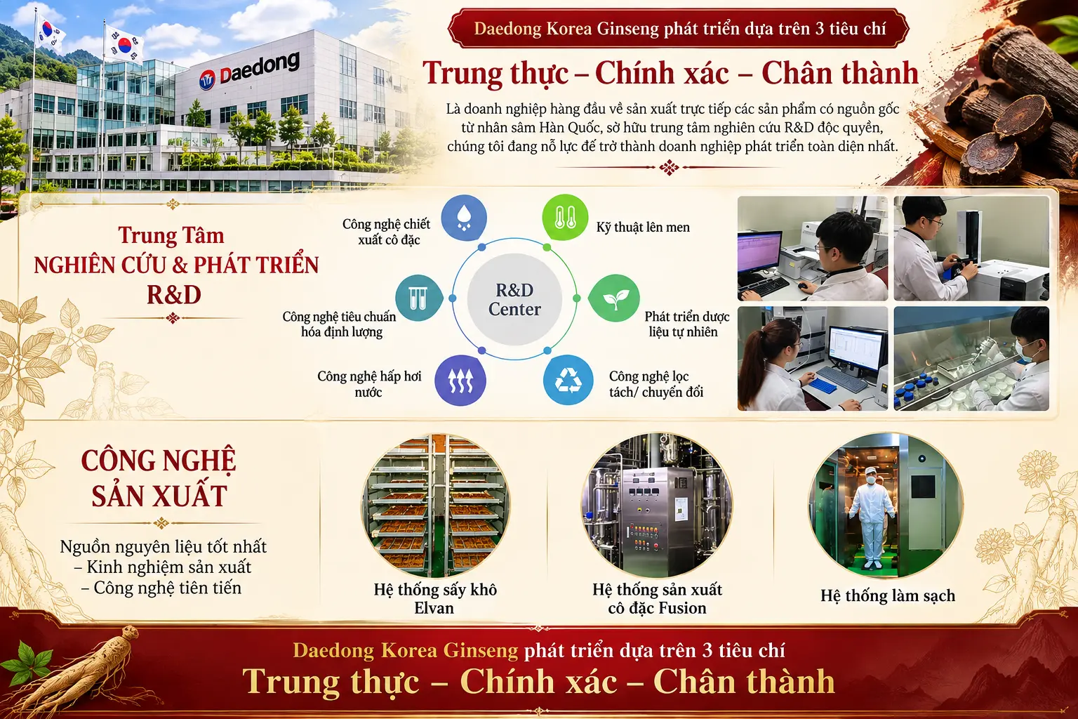 Cơ sở nghiên cứu và sản xuất hắc sâm